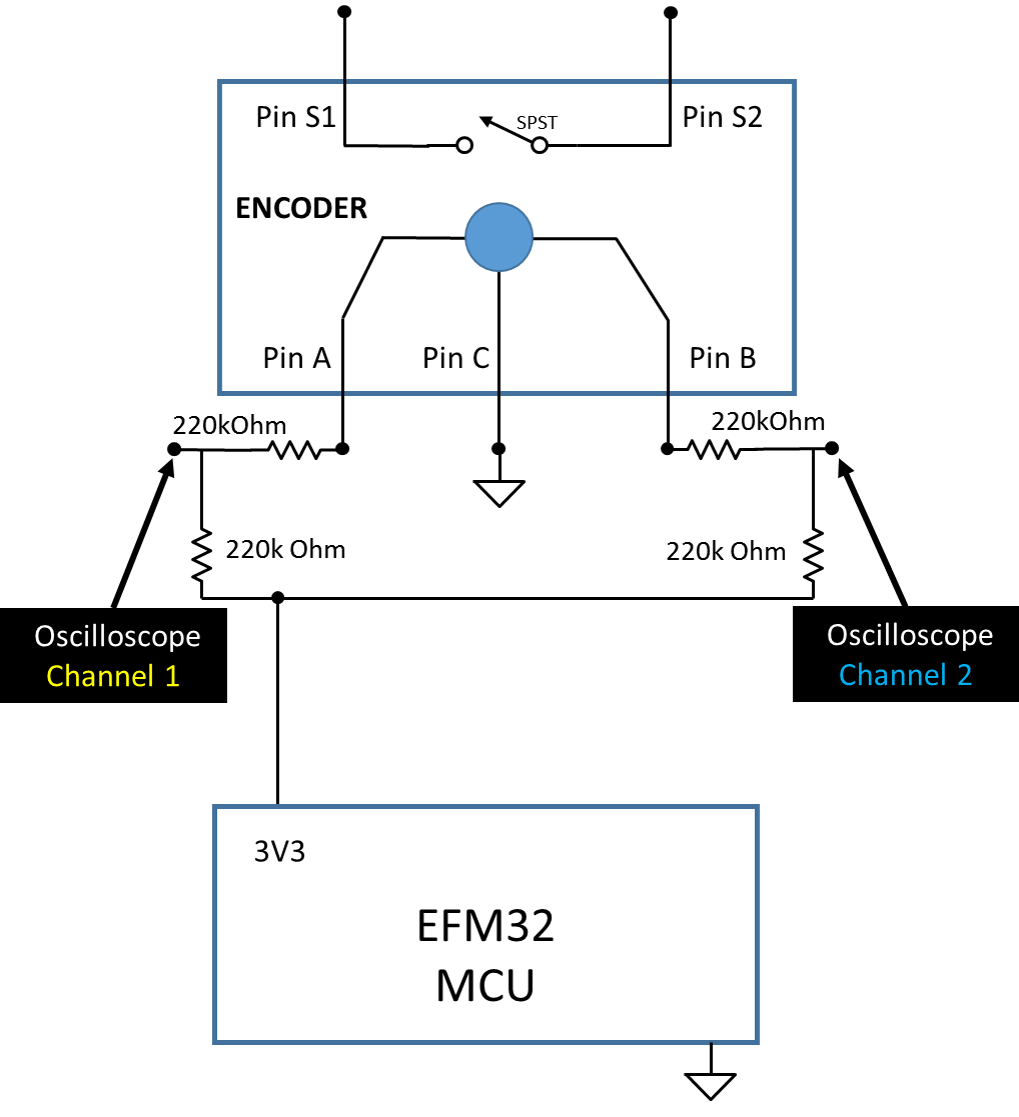 Chapter 6 Addendum: Input Modes Explained - Part 3