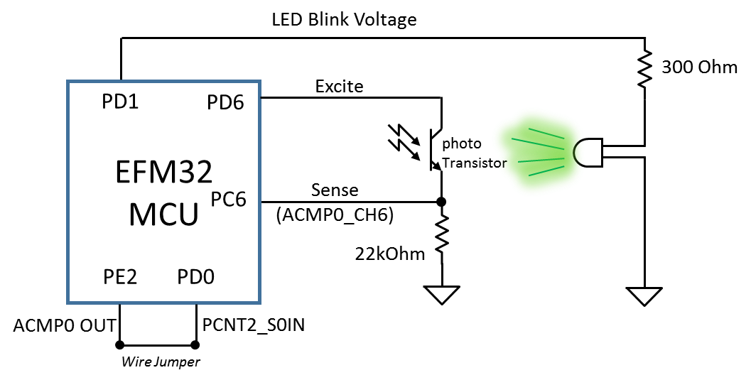 Chapter 6 Addendum: Input Modes Explained - Part 3
