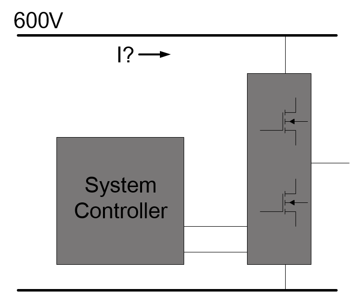 The Fastest Isolated Current Sense Amplifier for the World’s Harshest
