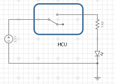 Controlling External Devices: Part 2: Build up an External LED Circuit