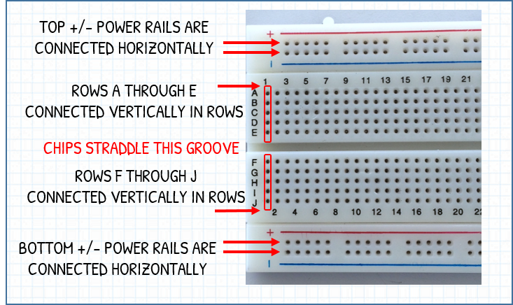 Controlling External Devices: Part 2: Build up an External LED Circuit