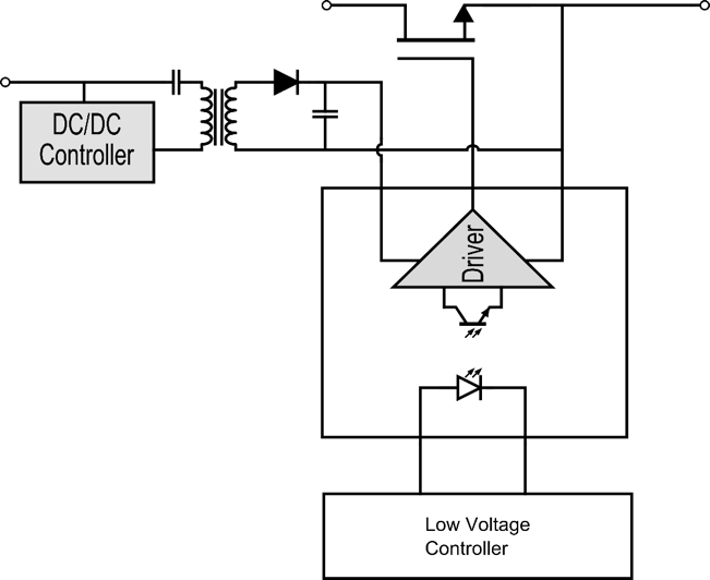Defeating the Challenges of Electromechanical and Solid-State Relays