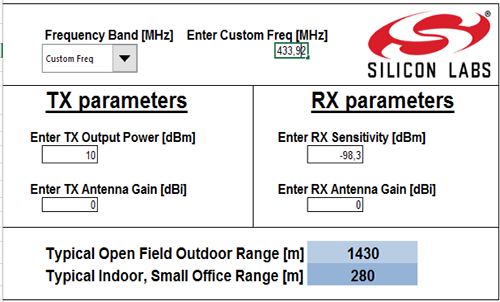 Estimate the Range of Your Wireless Application