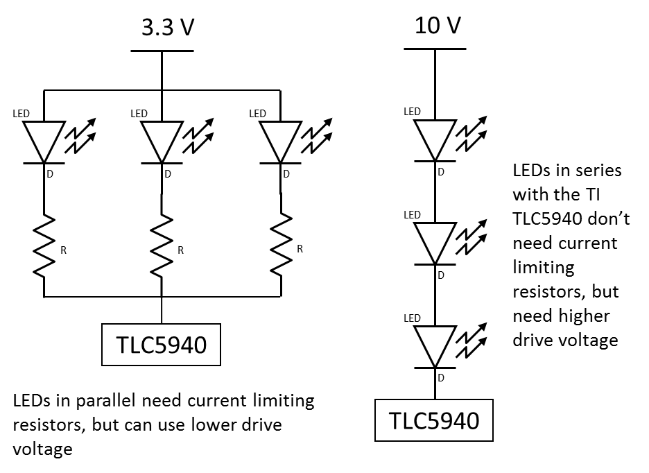 Chapter 11.1: Control RGB LEDs with an LED Controller Part 1