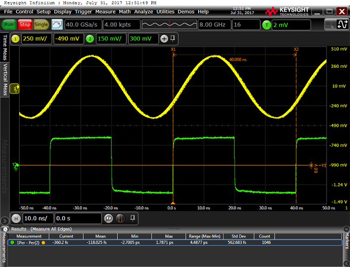 Timing 101: The Case of the (Apparently) Jittery Jitter Attenuated Clock