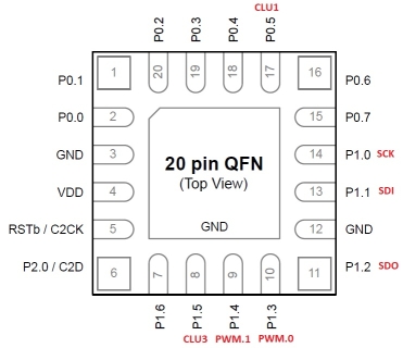 WS2812B Led Driver on EFM8BB51 microcontroller
