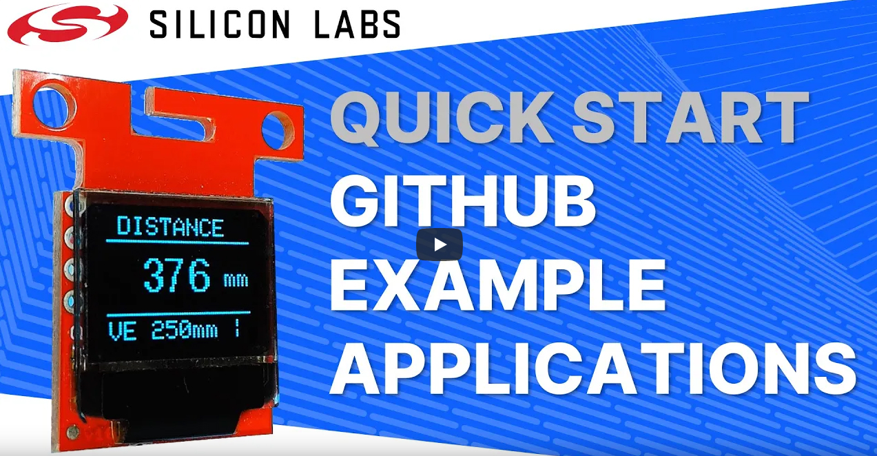 GitHub Application Examples Program (AEP)