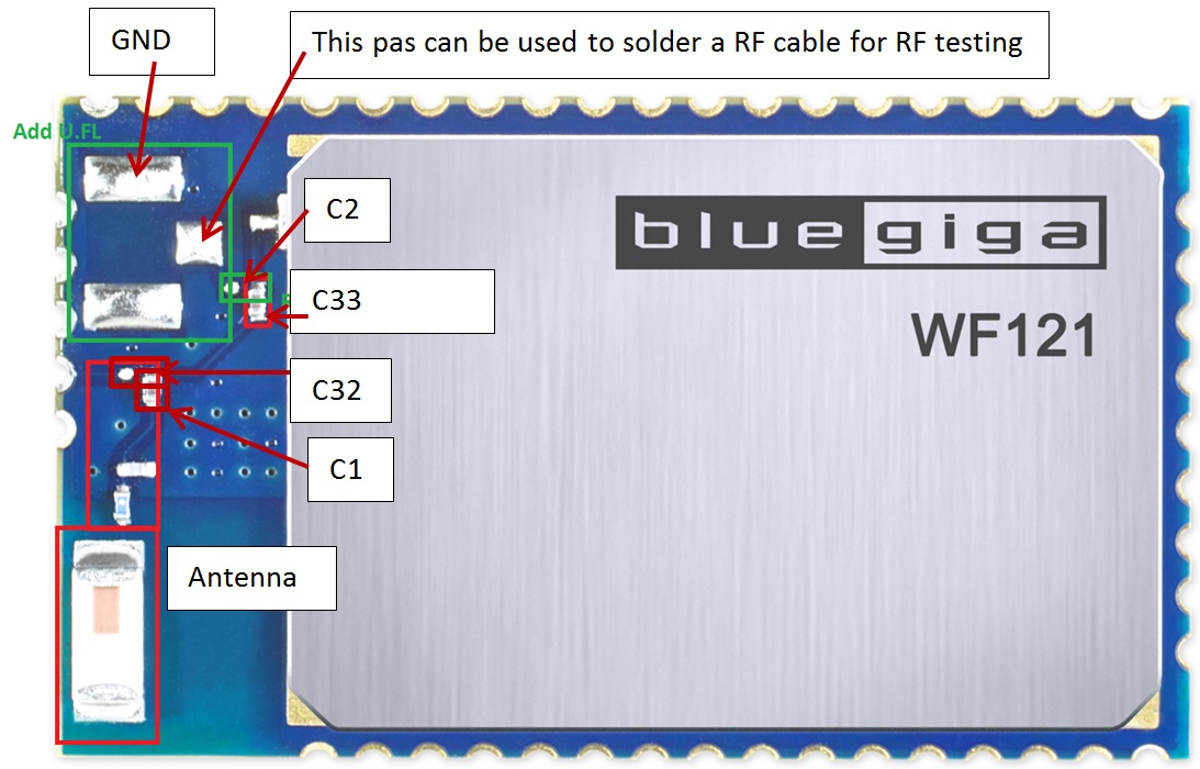 WF121: How to modify WF121-A to -E or -N for RF testing