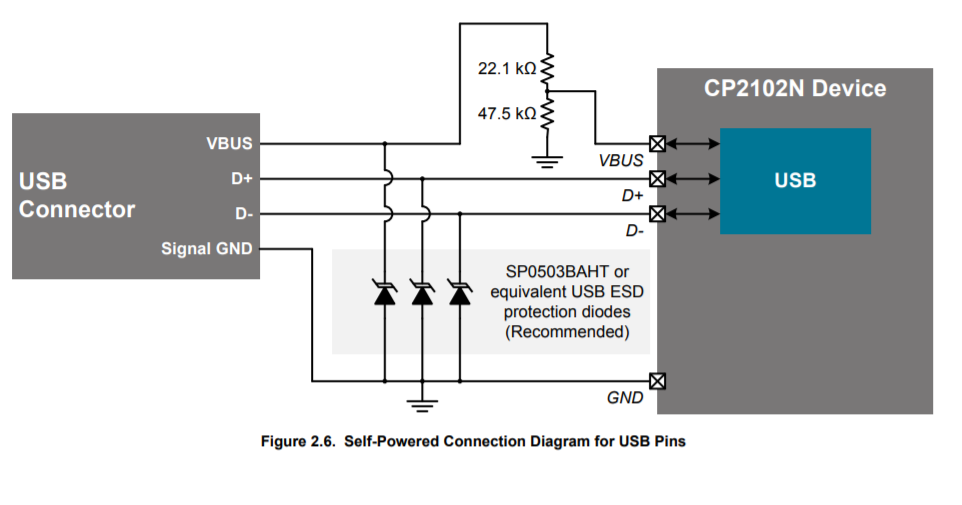 Vbus usb на схеме что