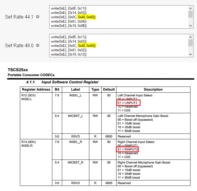 CP2615 Evaluation Kit Mic Input