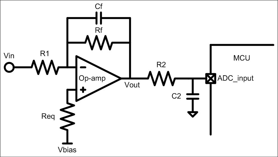 Measuring a 1V to 1V Signal with the ADC