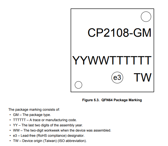 How to determine CP2108 revision (B01, B02 or B03)