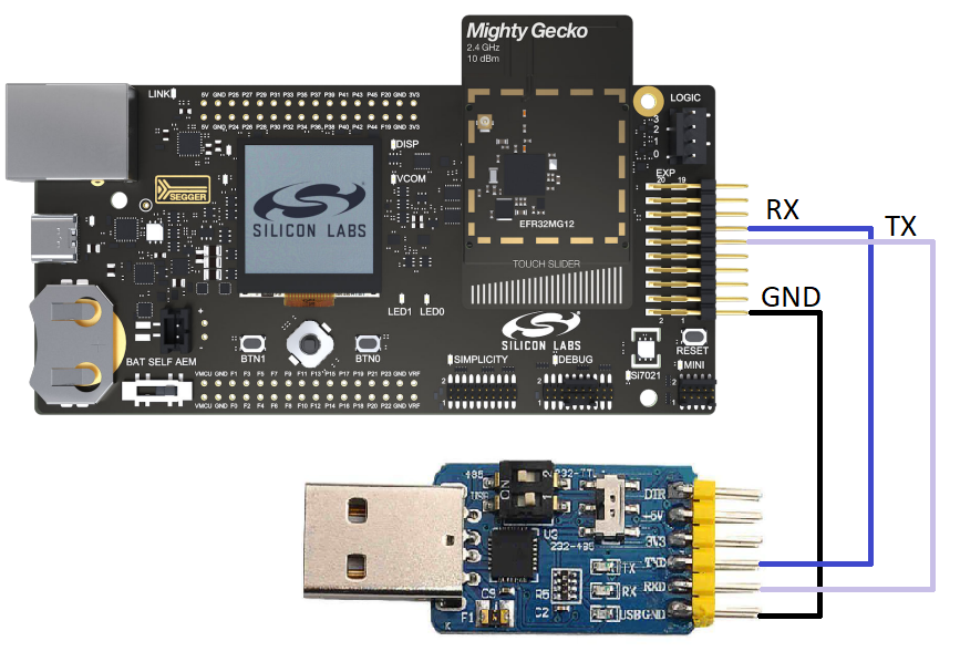 How to debug Matter application via RTT and UART