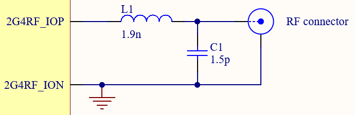 EFR32 Series 1 Schematic Design Checklist