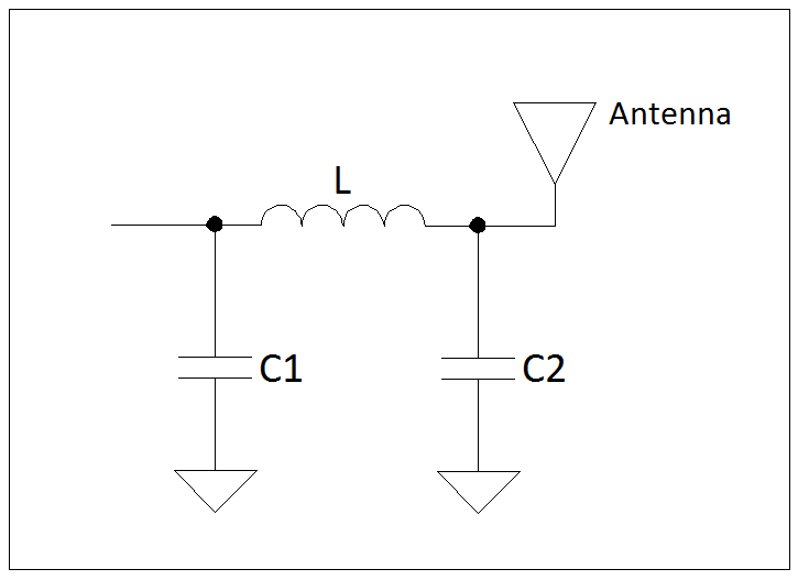 EFR32 Series 1 Schematic Design Checklist