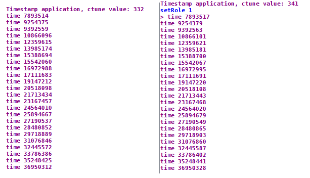 Time synchronization with RAIL - Example project demonstration